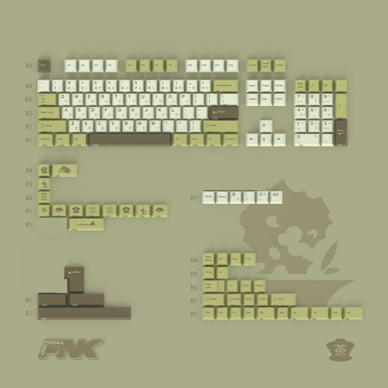 tea-keycap-original-design-original-height-pbt-five-sided-sublimation-custom-mechanical-keyboard-cap