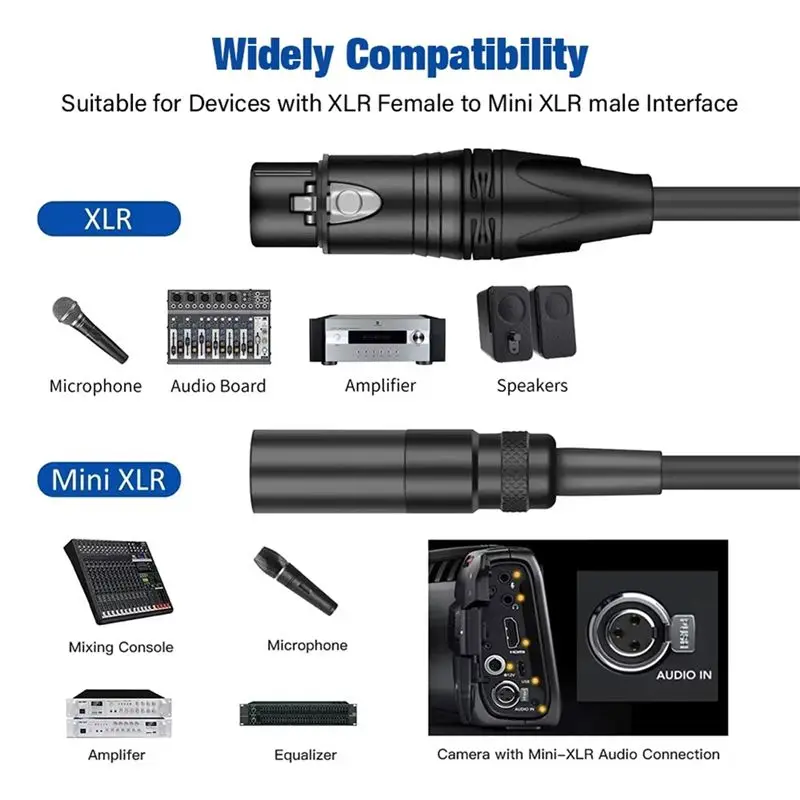 B76B XLR 3 Pin Female Mini Plug to XLR 3 Pin Male Adapter Cable for Headphone Cinema 4K Camera Audio Line 1M
