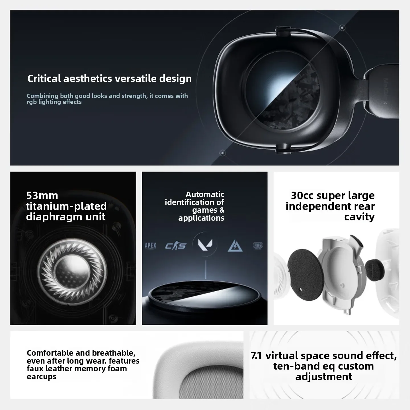 New MelGeek Dawn Wired Over-ear Gaming Headset Sound Localization Esports Microphone 7.1 Sound Effects for FPS CS Esports game