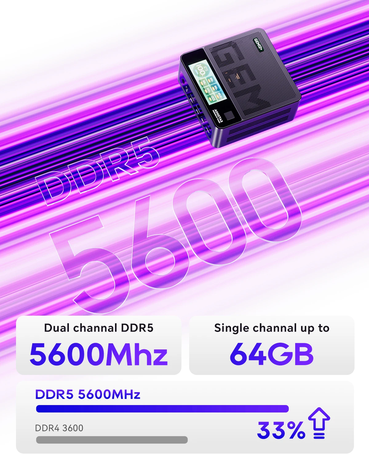 كمبيوتر صغير AOOSTAR GEM12+ AMD Ryzen 7 PRO 8845HS 5.1 جيجا هرتز 32 جيجا بايت DDR5 1 تيرا بايت SSD Radeon 780 متر WiFi6 BT5.2 USB4 HDMI2.1 كمبيوتر صغير ويندوز 11