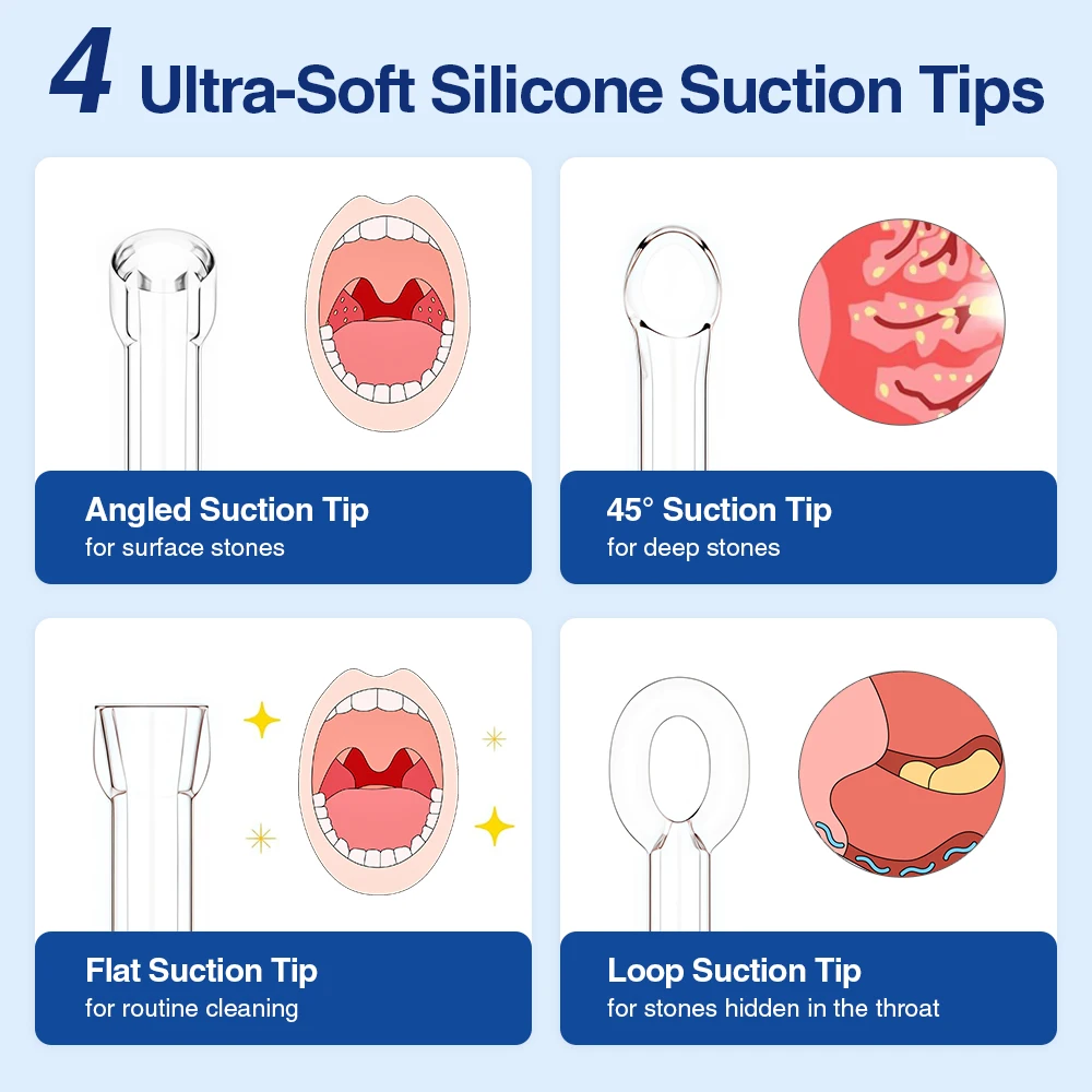 Kit de eliminación de piedras de amígdalas 6 en 1, vacío electrónico para la boca, cuidado bucal con 3 modos de succión, limpiador bucal, limpieza Dental inalámbrica