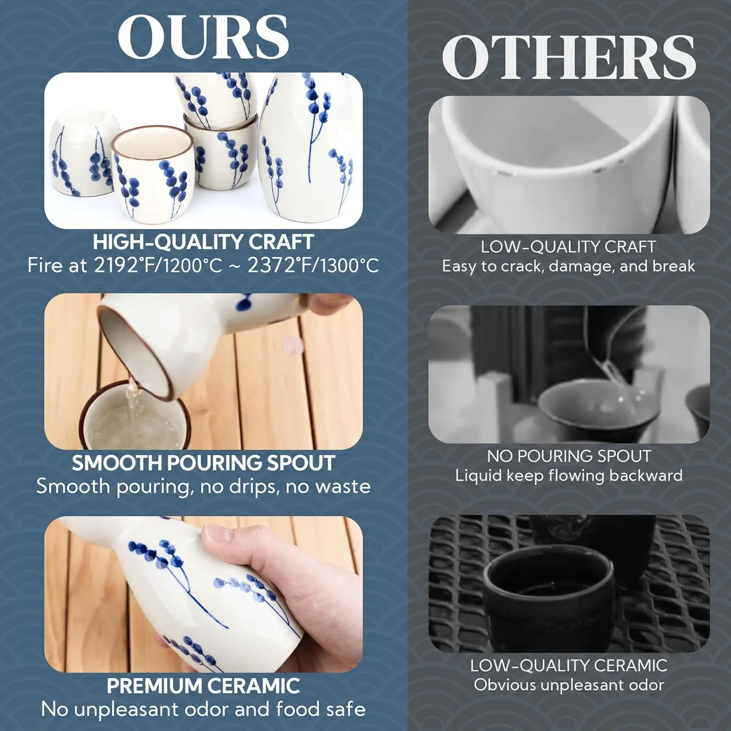 Ceramic Sake Set, 5pcs Japanese Saki Set with 1 Sake Carafe 4 Sake Cups, Saki Cup Set for Hanzo Sake/Soju/Sake Drink/Saki Drink