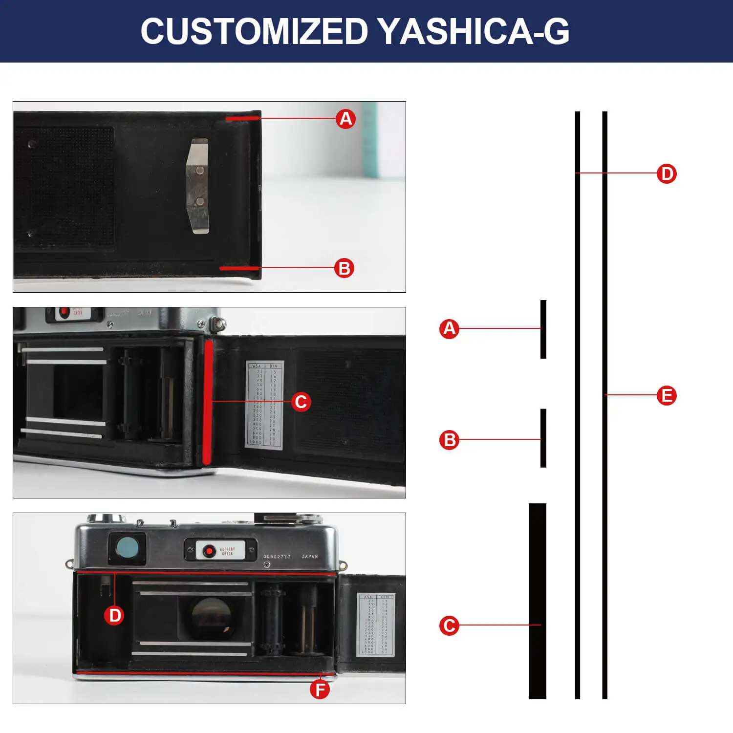 eTone Samoprzylepne lekkie uszczelnienie Gąbki piankowe Niestandardowe zestawy naprawcze do YASHICA Electro 35 Series