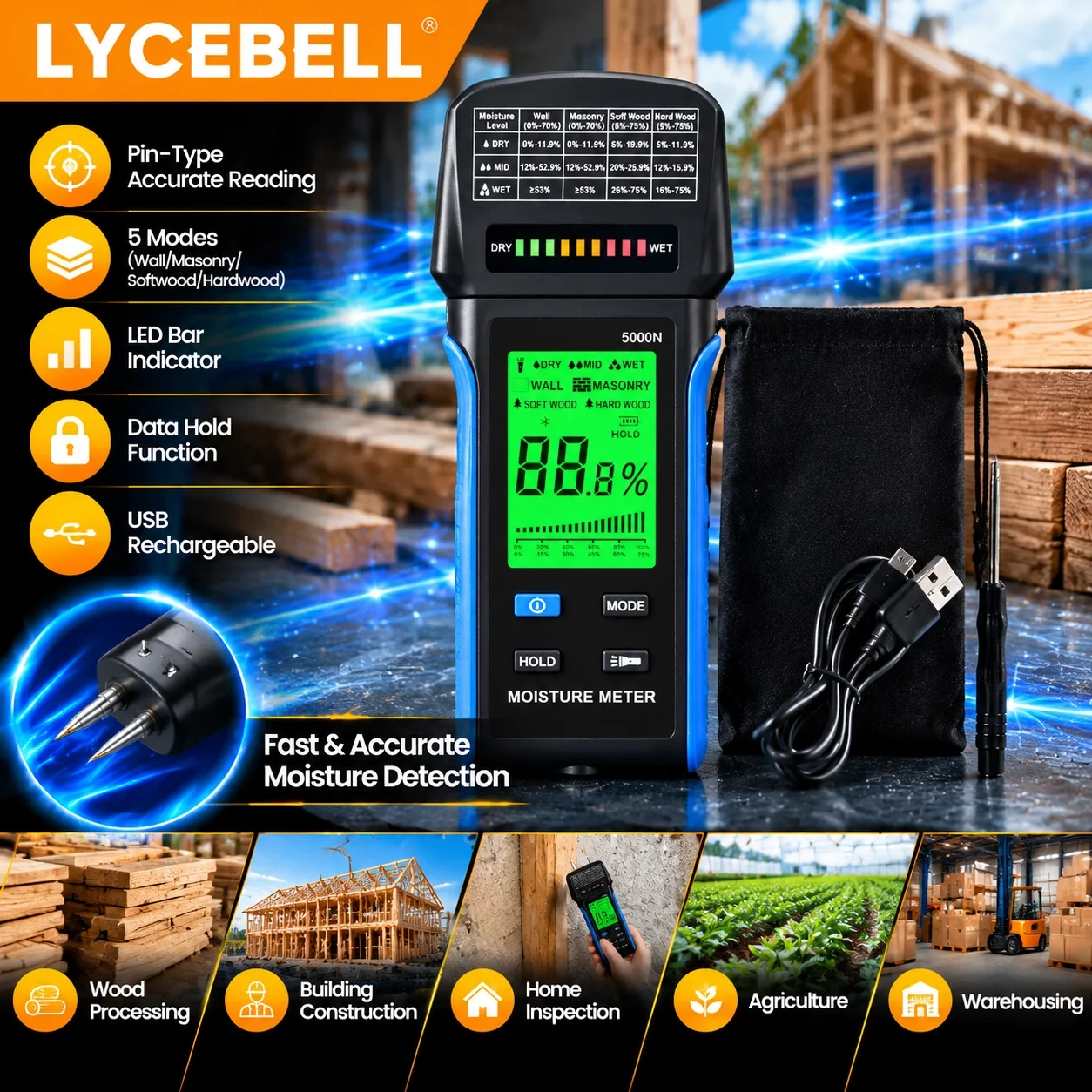HoldPeak 5000N Pinless Moisture Meter 4 Modes Wall Masonry Soft/Hard Wood 5-75% Non-Destructive LED Bar Alarm Type-C