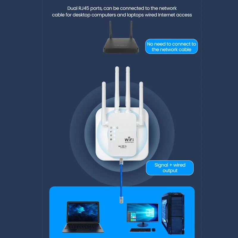 1200Mbps 와이파이 리피터 신호 증폭기, 와이파이 익스텐더, 듀얼 밴드 2.4G 5G 와이파이 신호 부스터, 셀룰러 통신 증폭기