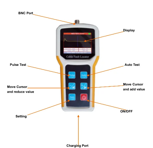 Tdrl-902 Earthing Multi Modular Cable Tester Portable Cable Fault Testing Equipment