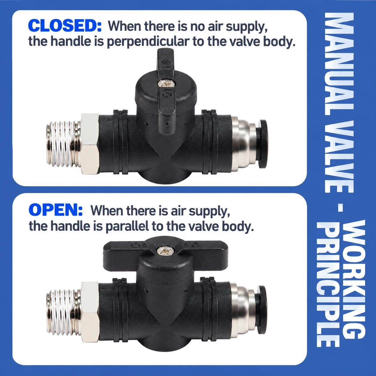 BC Pneumatic Quick Coupling Male Thread 1/8' 1/4' 3/8' 1/2' Ball Valve Switch PU Hose Manual Valve Flow Manual Rotary Valve