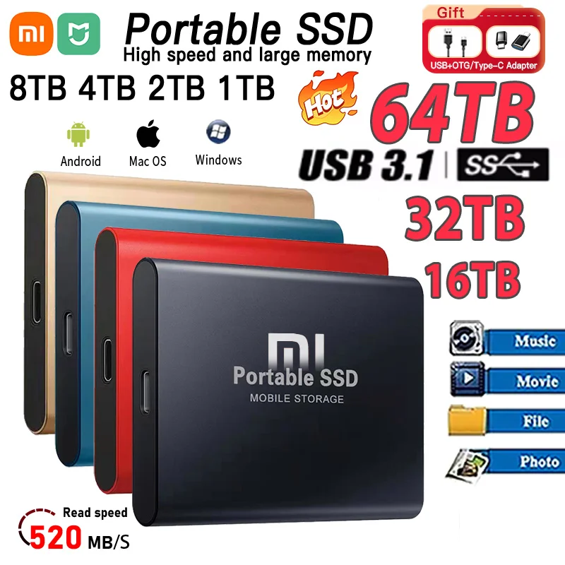 Xiaomi MIJIA Zewnętrzny dysk twardy 1 TB Mini dysk półprzewodnikowy SSD USB3.1 HDD Przenośny zewnętrzny dysk twardy 2 TB dla komputera Mac/telefonu