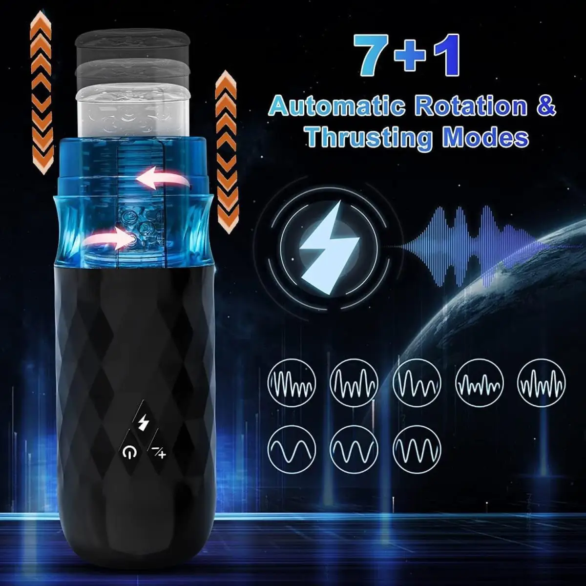 Automatic Thrusting Rotating Male Masterburbator - Adult Toys Electric Pocket  Hands-Free Masturbators, 3D Realistic Textured Penis Sleeve Stroker Toy, Adult Man Sex Toys & Games for Men Pleasure view 3
