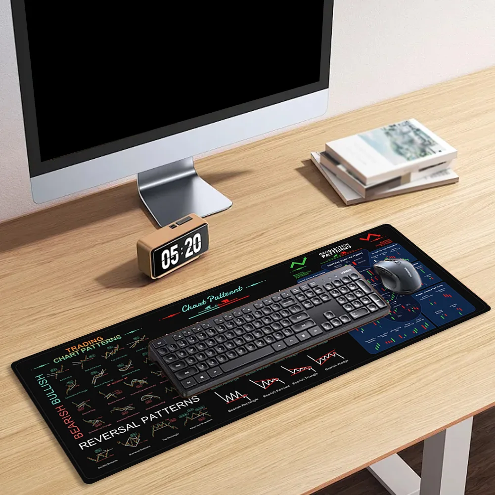 

Stock Market Mouse Pad Stitched Edges Invest Day Trading Mouse Pad Non-Slip Base Investor Keyboard Mousepad for Office Home