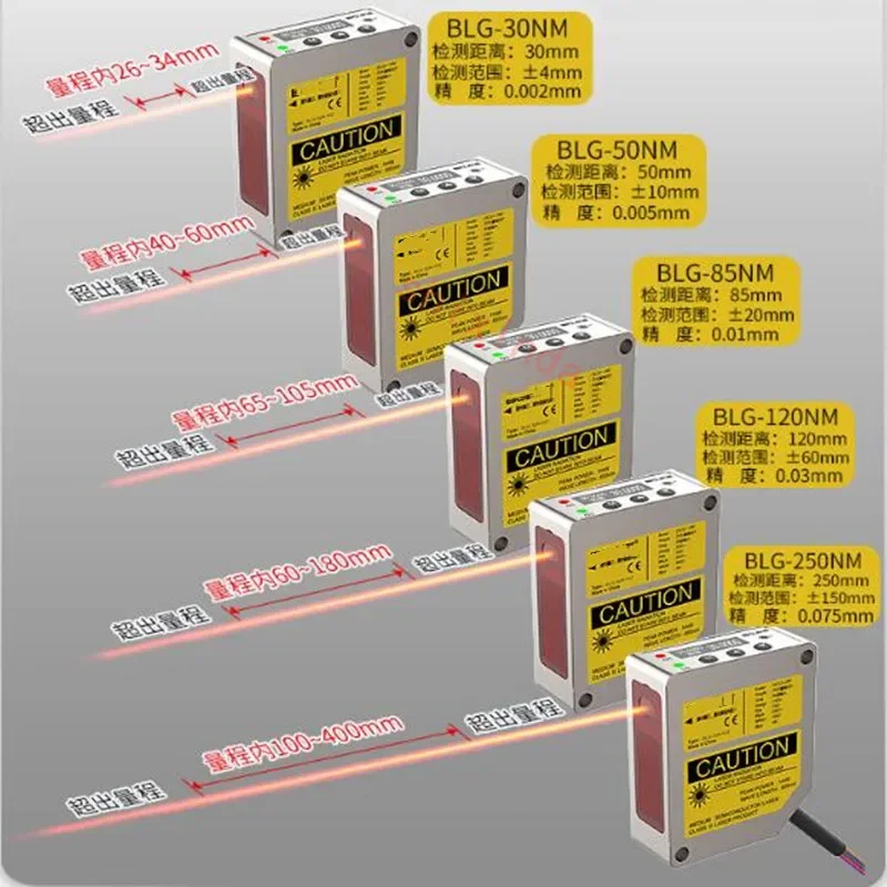 485 Interruttore analogico BL-100N Spostamento laser Sensore di portata Misurazione dello spessore Misurazione della distanza Sensore di altezza