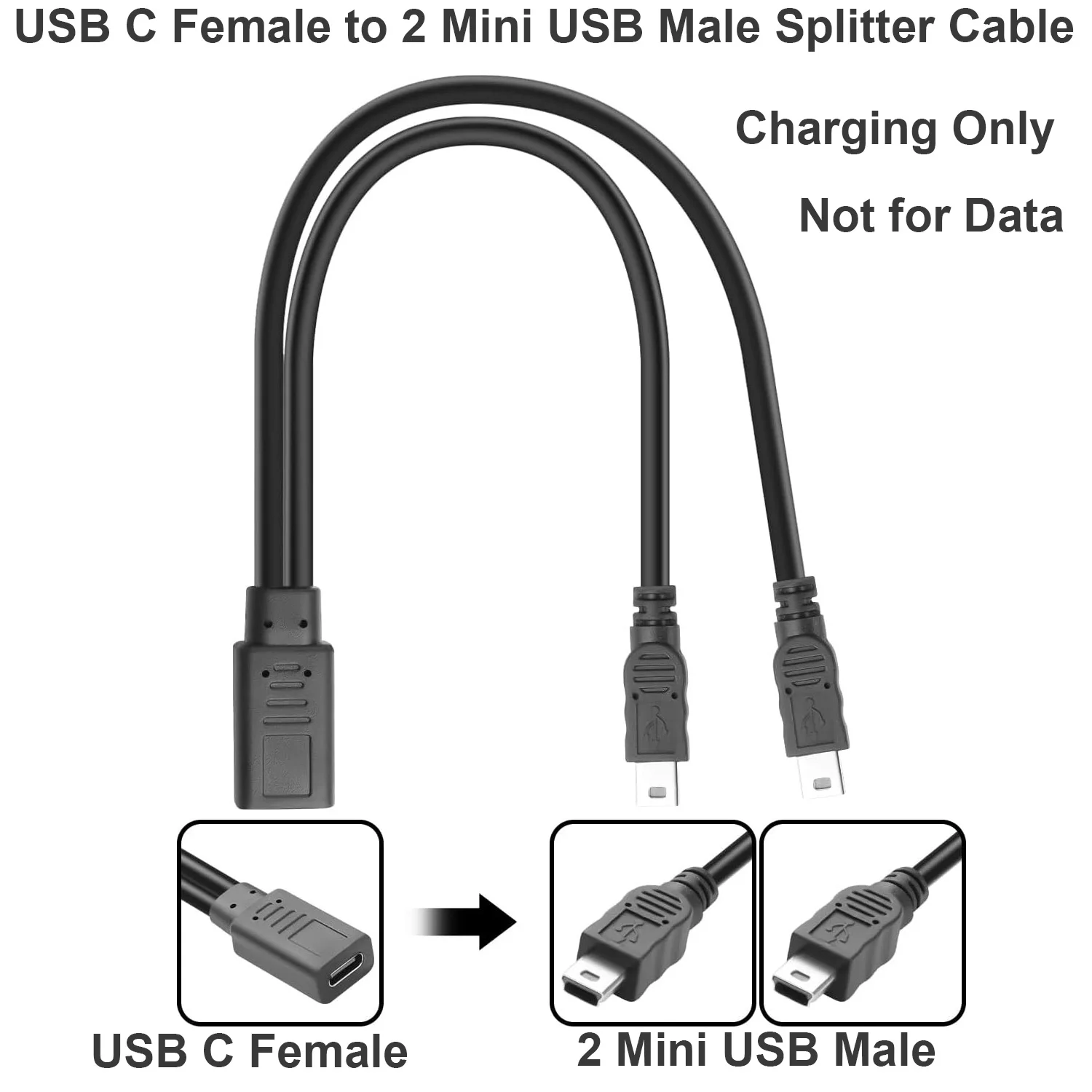 USB C Splitter Charge Cable USB Type C Female to Dual 2 Mini USB Male 2 in 1 Splitter Y Charge