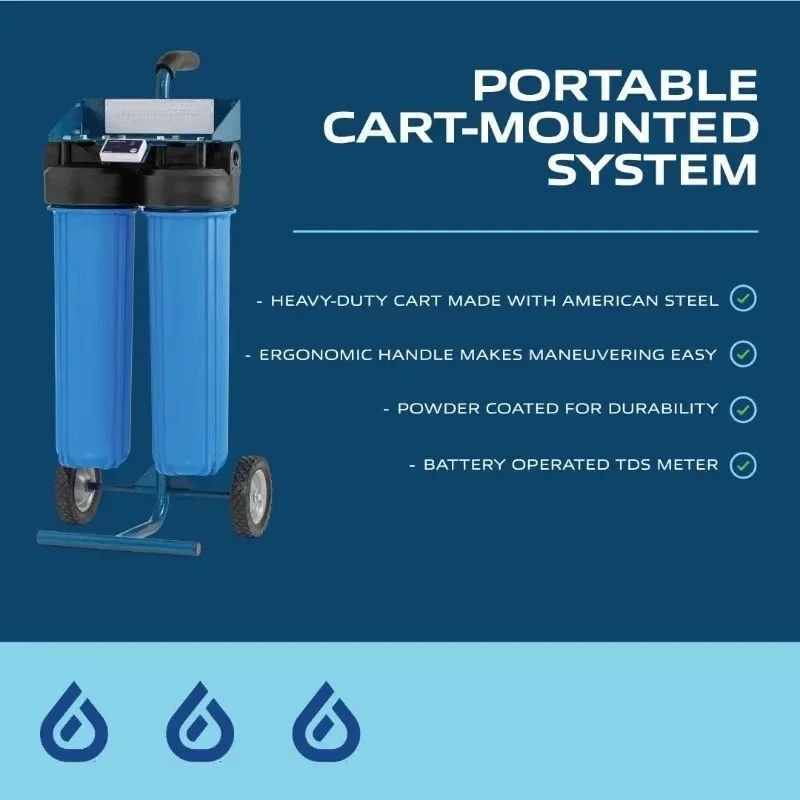 Water Systems - DIC…