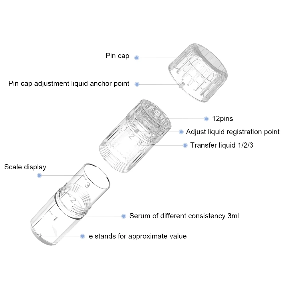 10 szt. Długopis Hydra H3 regulowany jednorazowy wkład z igłami 12 pinów/okrągły Nao /Slicone Nano MTS microoneedling esencja Import