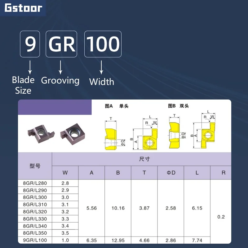 7GR 8GR 9GR 100/150/200/250/300 Inside Grooving Carbide Turning Insert Slotting Cutting Tools For SNGR/L