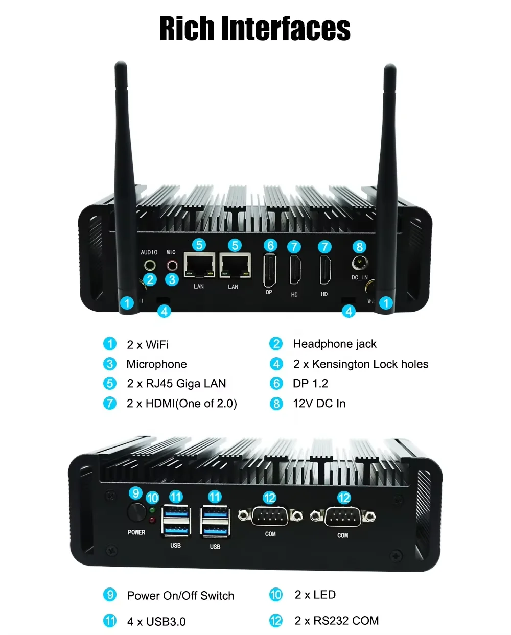 Fanless Office Mini PC Core i3 8145U i5 8265U Dual Lan Triple Display Win10 Business Barebone Desktop Mini Computer 2xRS232 COM