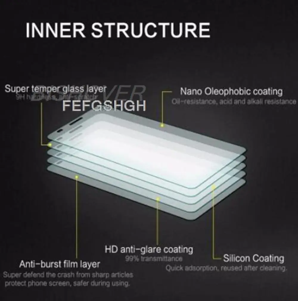 HD Protective Tempered Glass For Samsung Galaxy Quantum 2 6.67\
