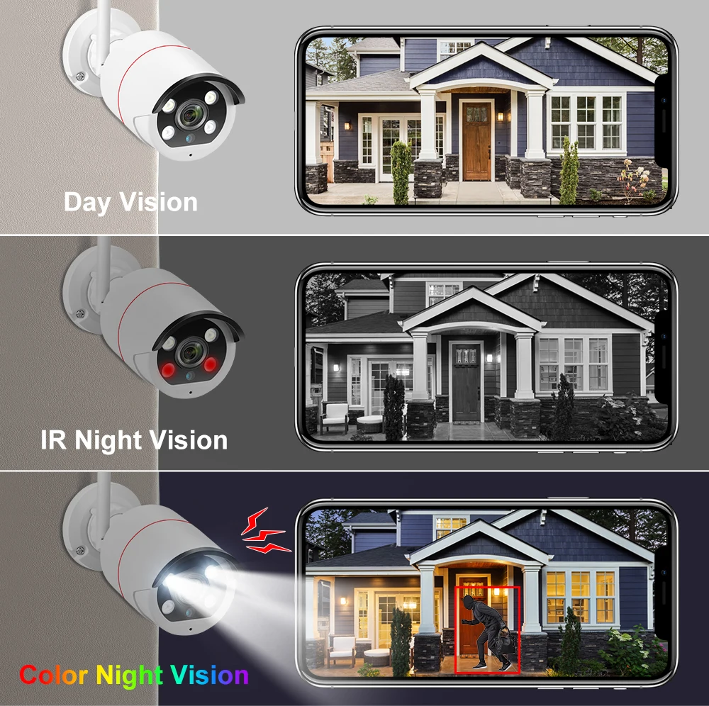 MISECU-Smartphone HD 4CH, 5MP, WiFi, IP66