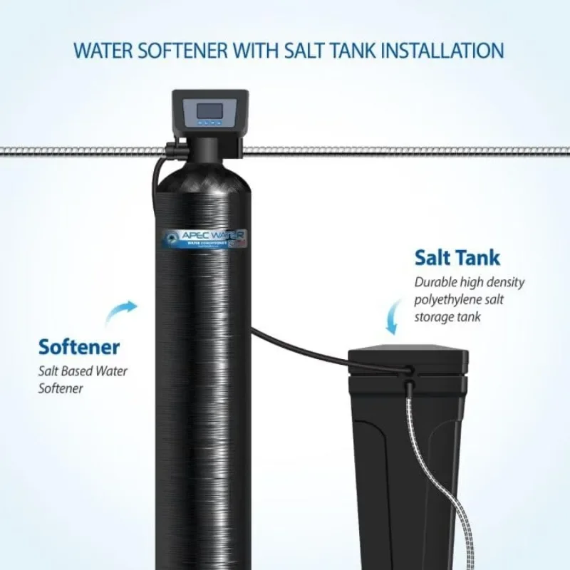 APEC SOFTENER-HE-45-FG Water Softener, Treats Whole House 4-6 bathrooms, 45K Grains, Luxurious Spa Quality Soft Water