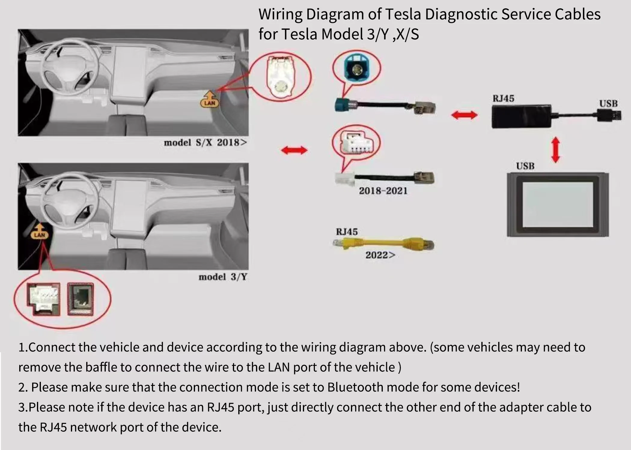 Neue 1,5 Meter Diagnose-Service-Kabel Ethernet für Toolbox Tesla Model 3/ Y 1137658-00-C für Modell S/X 1013230-00-A – Detail 1