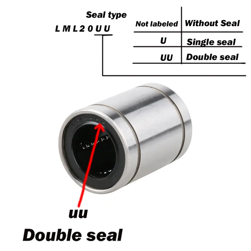 1Pcs Long Linear Bearing Bushing LML5 LML6 LML8 LML10 LML12 LML13 LML16 LML20 LML25~LML40 RepRap Prusa Mendel DIY CNC Motion