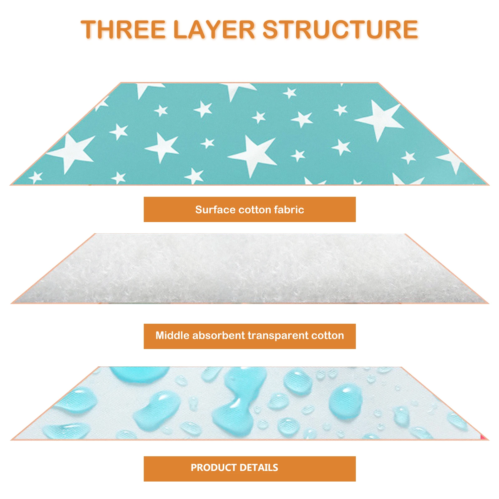 

6Pcs Pet Sleep Mats Soft Cotton Small Animal Sleeping Nest for Hamster Hedgehog Guinea Pig Cage Supplies