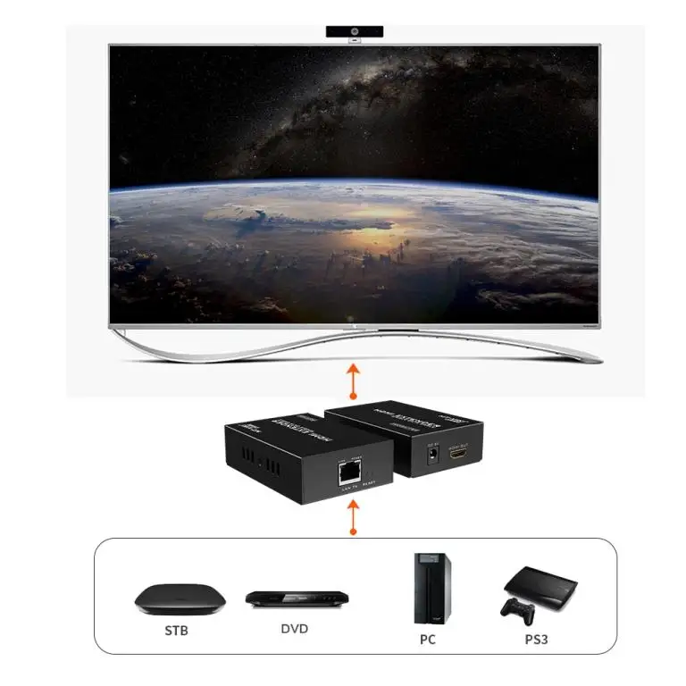 Удлинитель HDMI 200 м через Ethernet Cat5e 6, передатчик и приемник HDMI MT-VIKI через комплект Ethernet