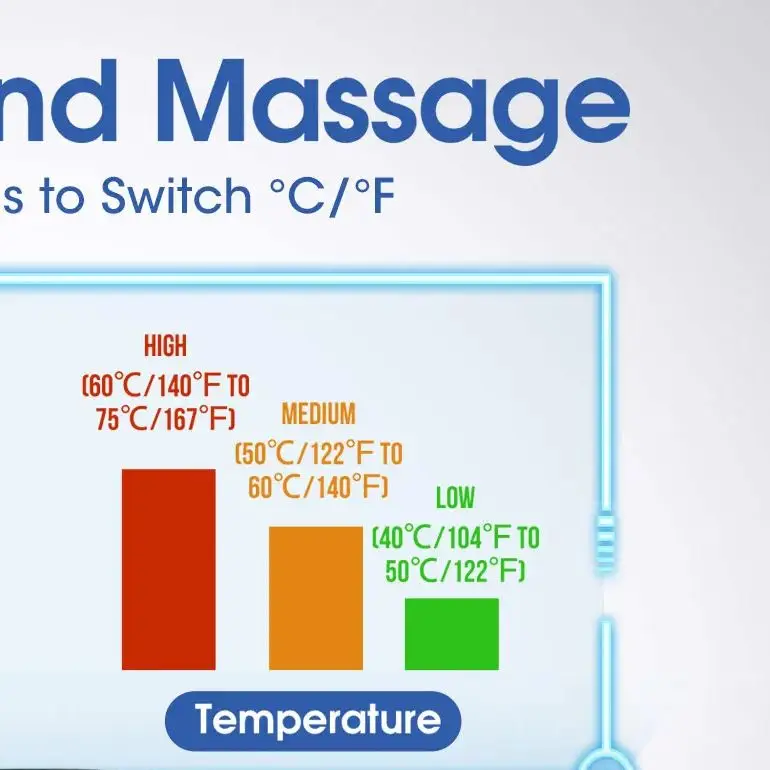 

Electric Shoulder /Knee Massager Heating Pad Vibration Massage Support Belt Shoulder /Knee Thermal Brace