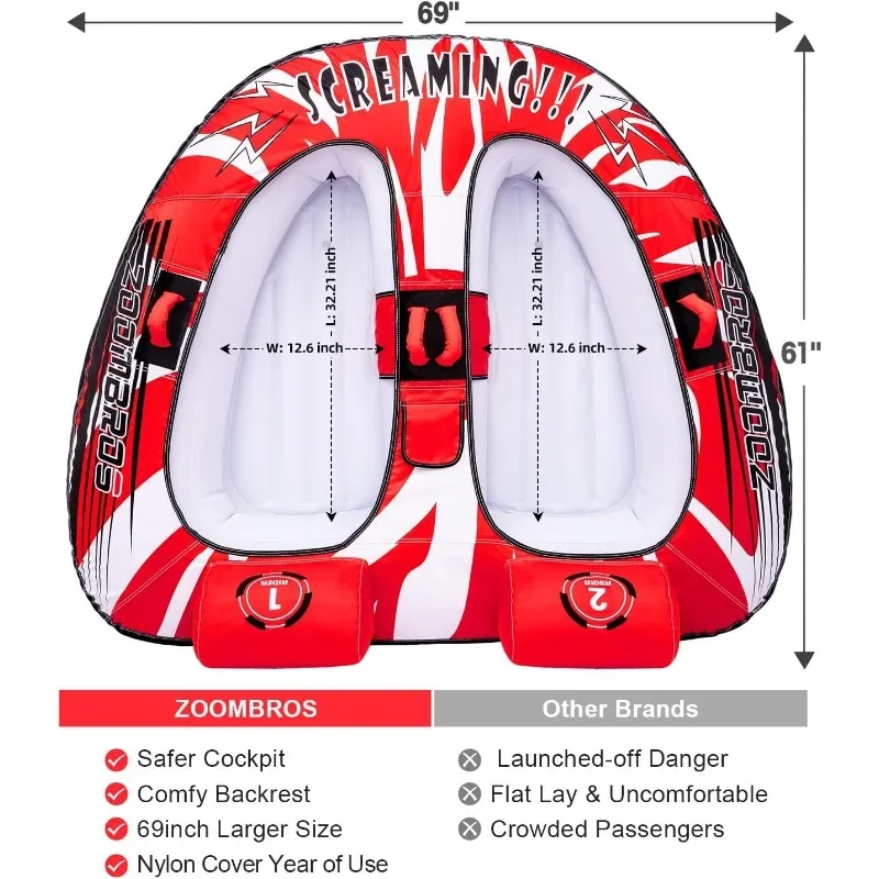 Towable Tubes for Boating 2 Person, Water Tubes for Boats to Pull, Safety Inflatable Boat Tubes and Towables