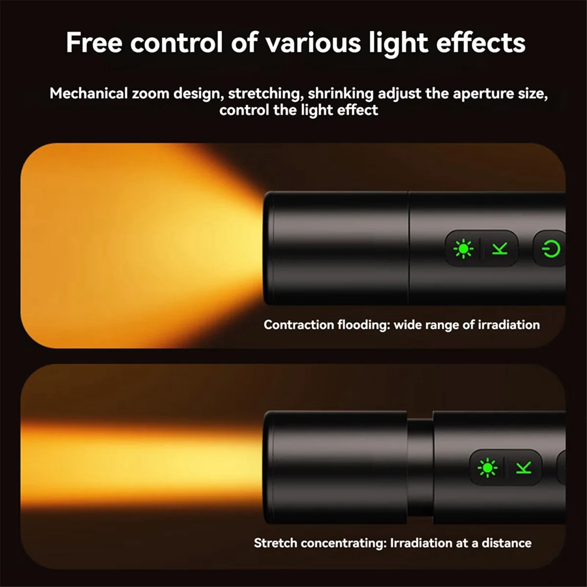 

Photography Flashlight LM07 Videography Flashlight Zoomable Photography Fill Light Ambience Light with