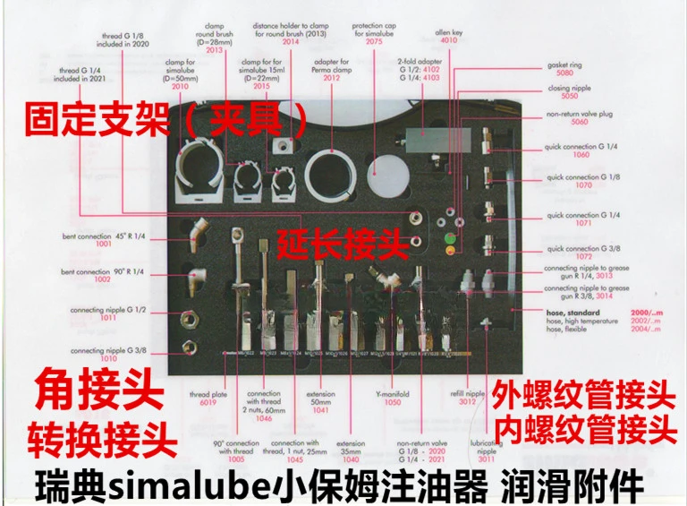 Automatic oiler 125ML battery box 290.5008 nanny propeller