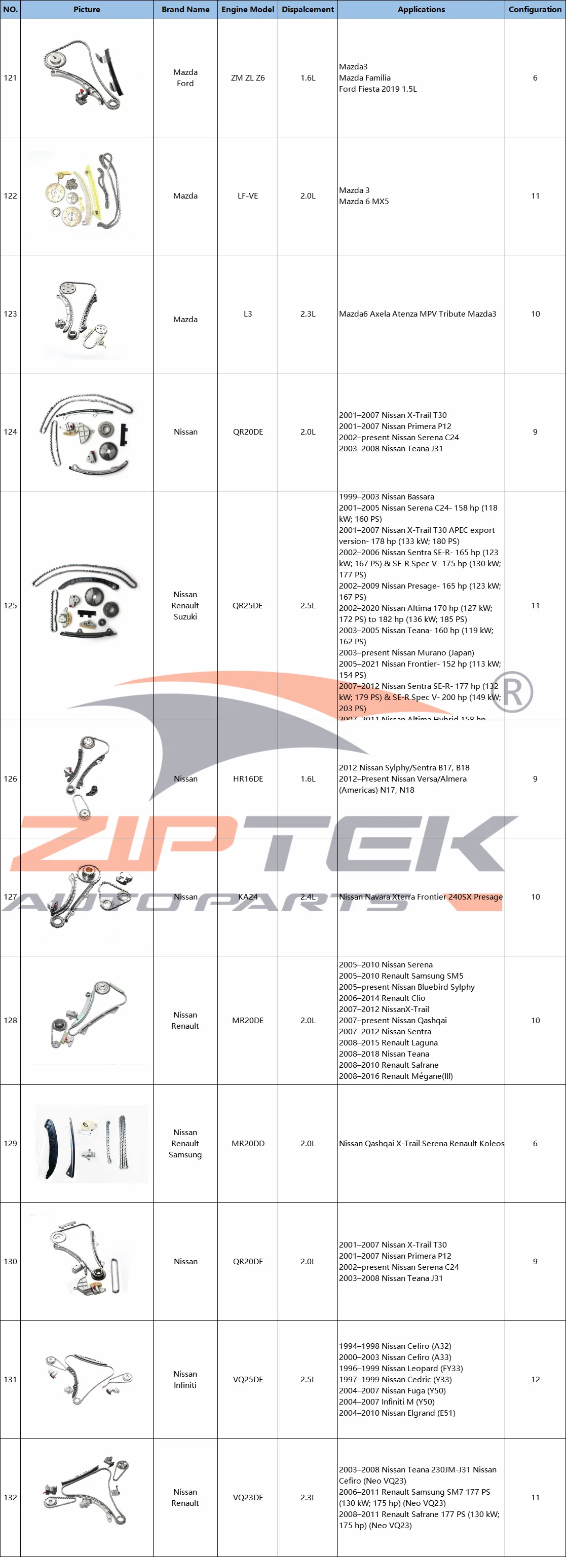 Brand New 2.5L VQ25DE Engine Timing Chain Kit For Nissan Cefiro Elgrand Teana Leopard Cedric Fuga
