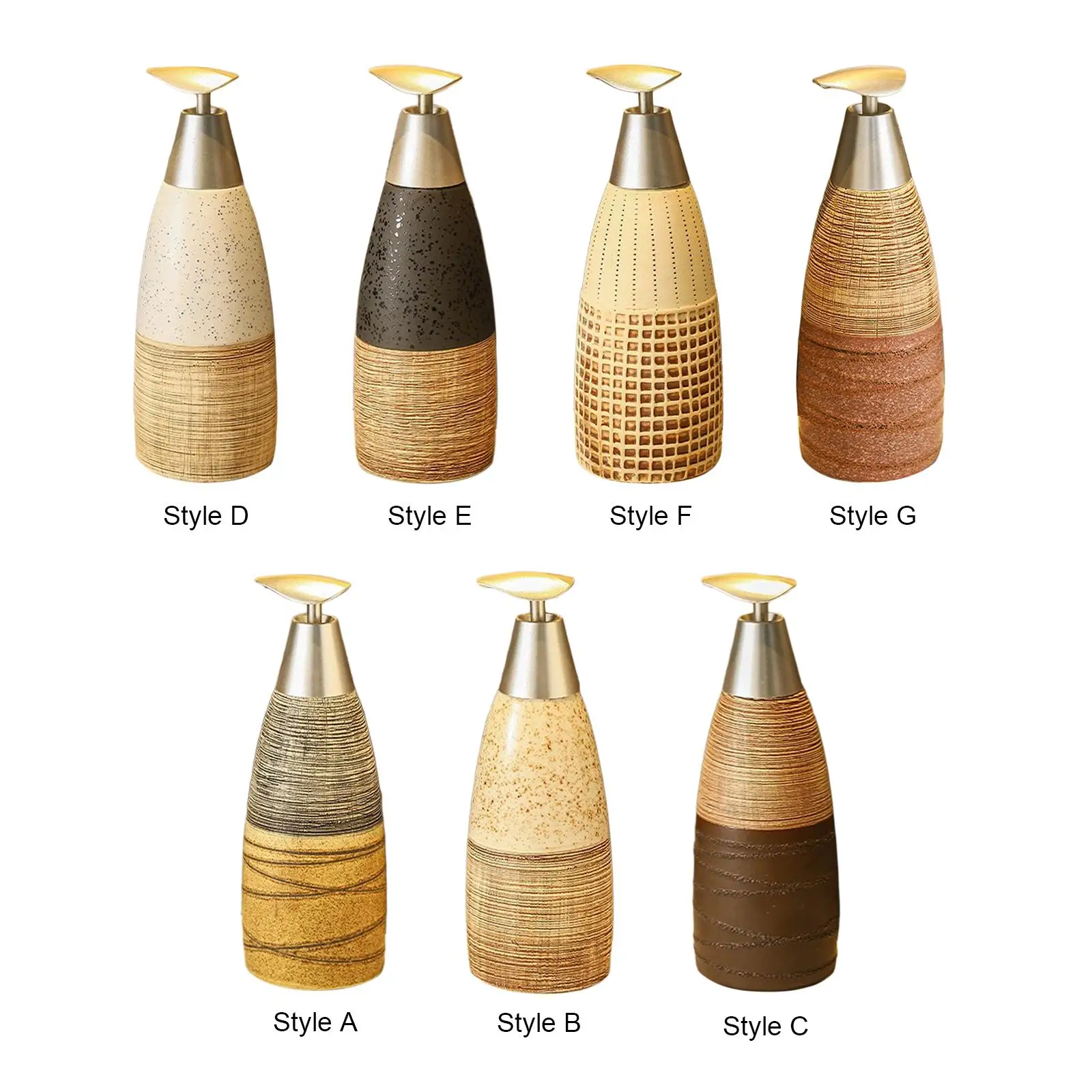 

Soap Dispenser Ceramic Lotion Soap Dispenser for Shower Countertop