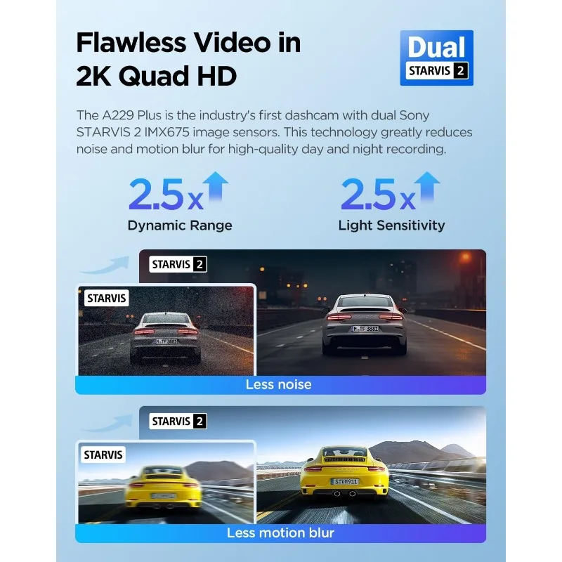 home.Dash Cam أمامي وخلفي، مستشعرات STARVIS مزدوجة، 2 قناة HDR، تدعم 512 جيجابايت كحد أقصى، تحكم صوتي، نظام تحديد المواقع فائق الدقة