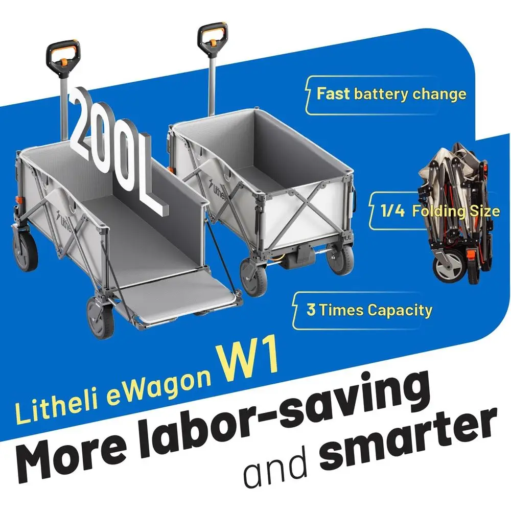 All-Terrain Electric Wagon 2