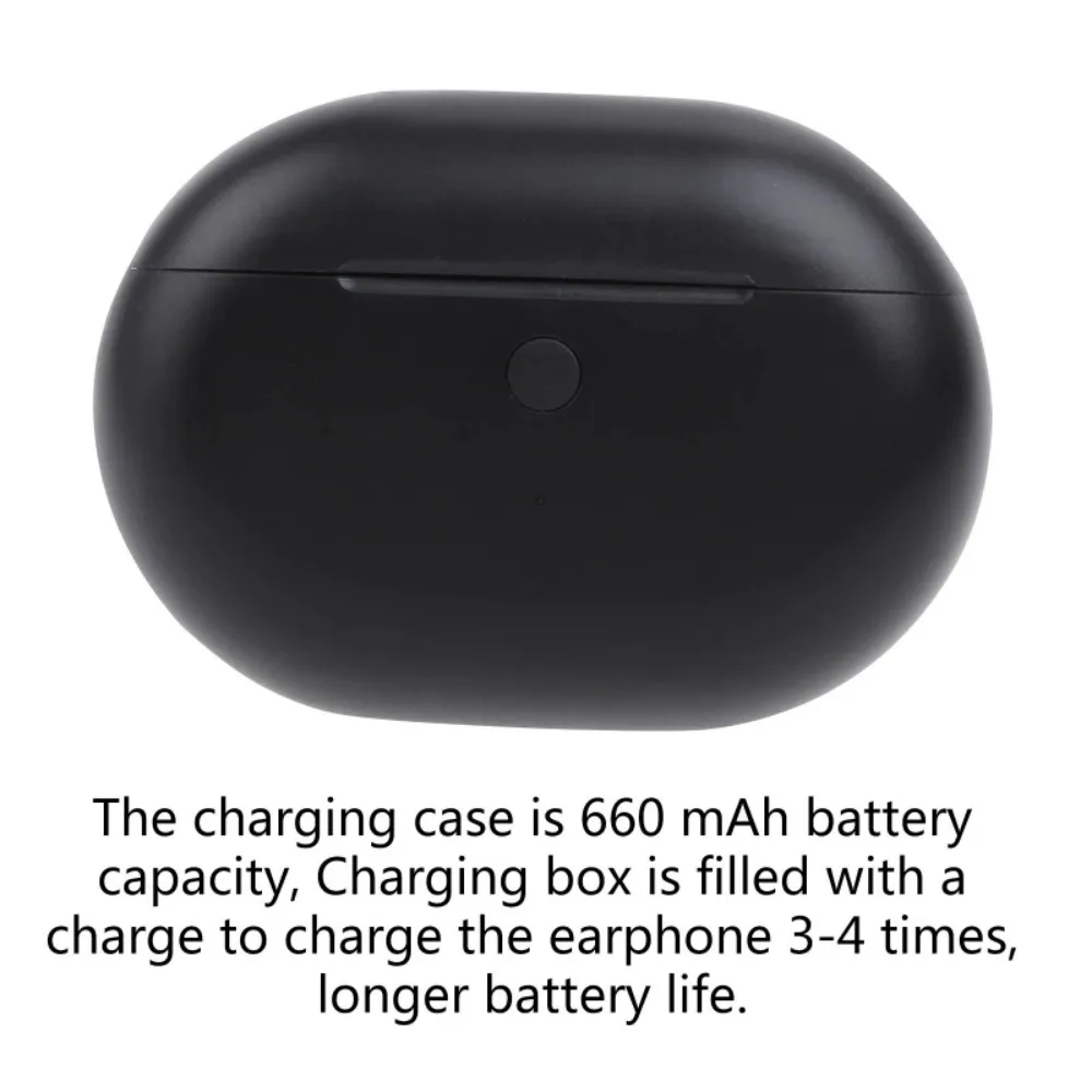 Compatible Battery Case for Genuine Beats Studio Buds Plus Headphone Charging Case (Earbuds Not Included) for Fit Pro Charge Box