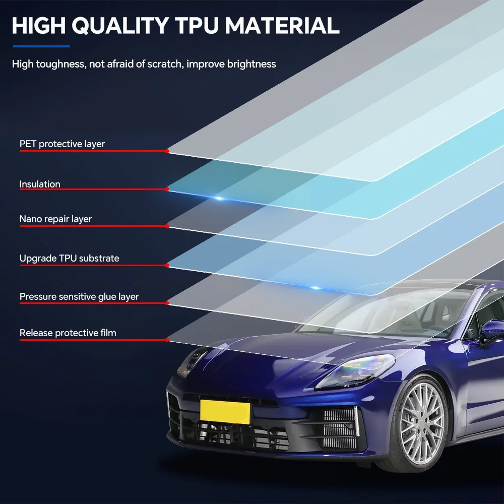 Headlight Rearview TPU Protection Film For Porsche Panamera Base 2024-UP Pre-cut PPF Clear Bra Anti-scratch Resistant Invisible