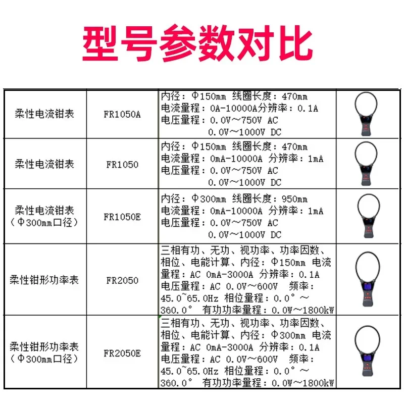 FR1050A Flexible Coil Leakage Current Clamp Meter FR1050E Large Aperture AC and DC Voltage Tester