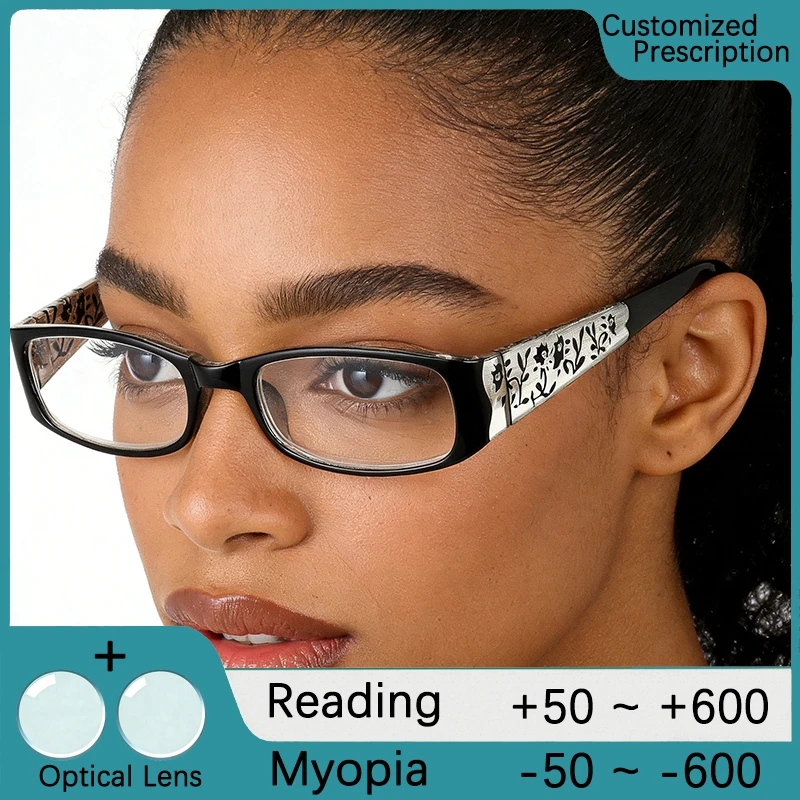 Anti-Fatigue Readin…