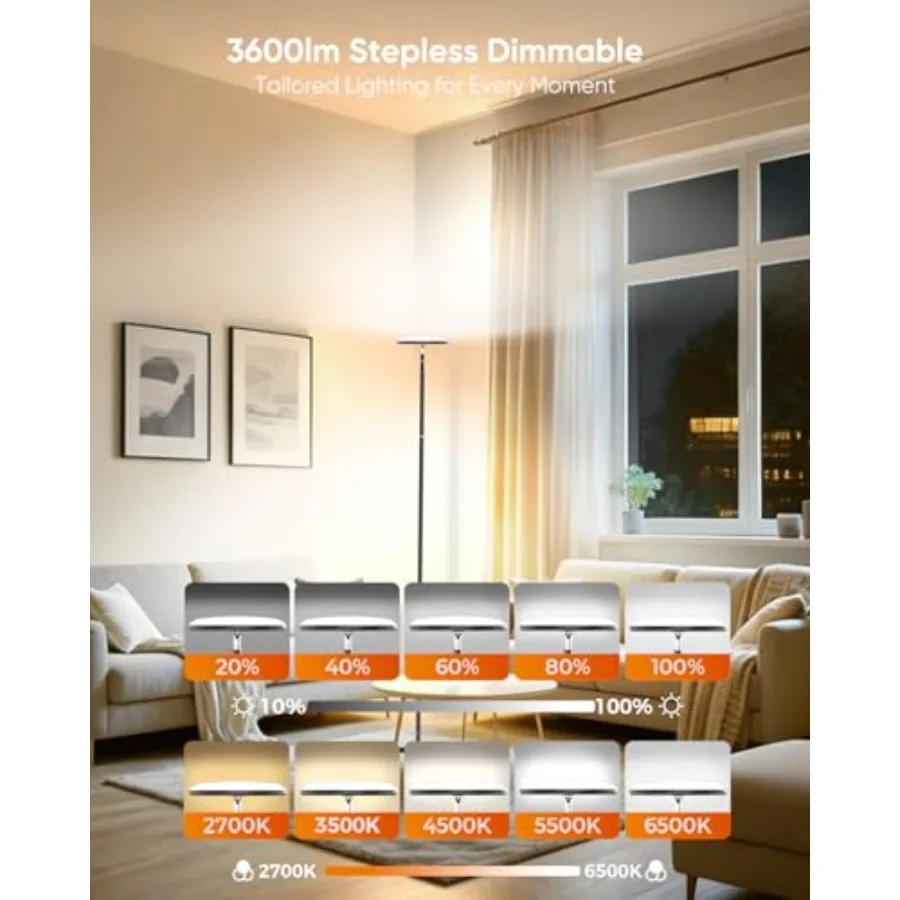 description