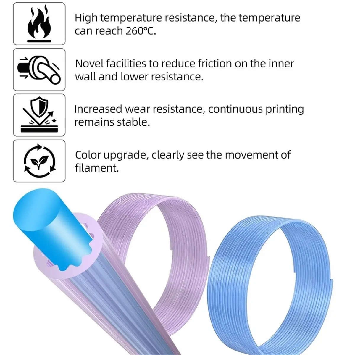 4m Low-Resistance Star-Shaped PTFE Tube Smooth High Temperature Resistance for 3D Printer Blue