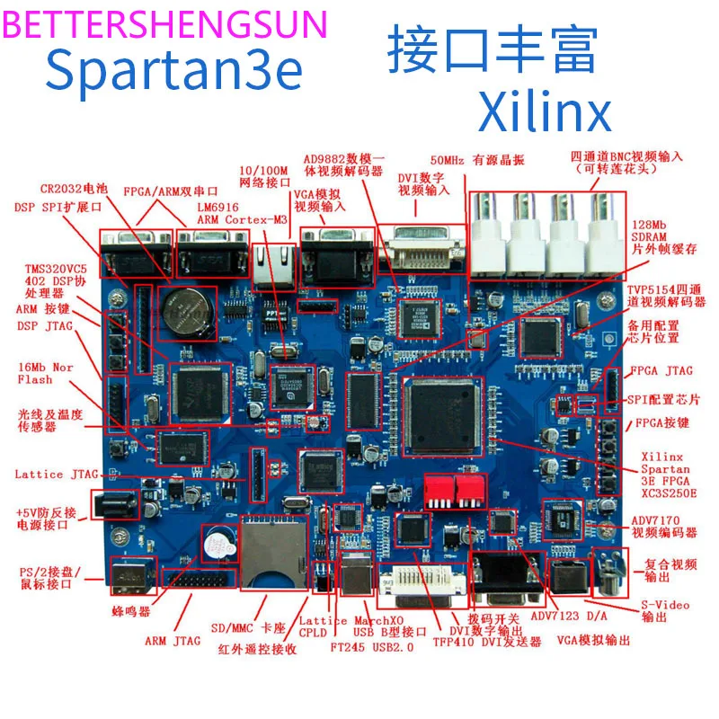 Xilinx video image spartan3e four-way DVI/ Ethernet tracking FPGA  board