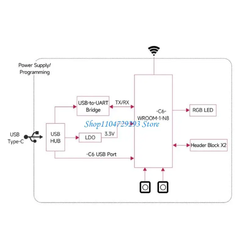 Y2GD entrée gamme ESP32-C6-DEV-KIT-N8 WiFi 6+ BT 5.0 pour Internet of Things Projets