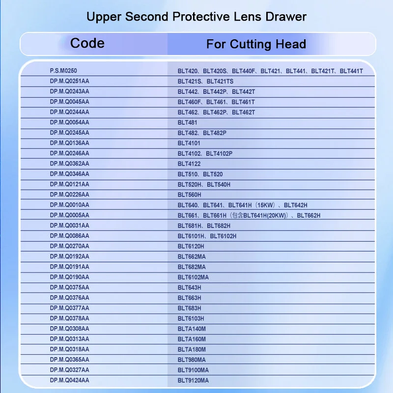 BOCI Laser Cutting Head Upper Second Protective Lens Drawer 25.4*4 Windows Holder 2nd Top Lens Bracket For BOCHU BLT310 BLT4XX