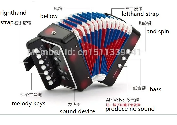 children abs plastic and colorful button toy accordion for promotion