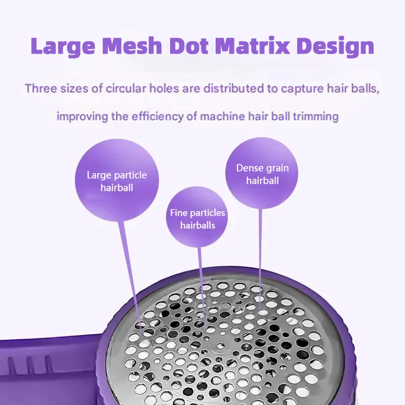 Thumbnail 3 - #24 Trending Lint Removers Right Now