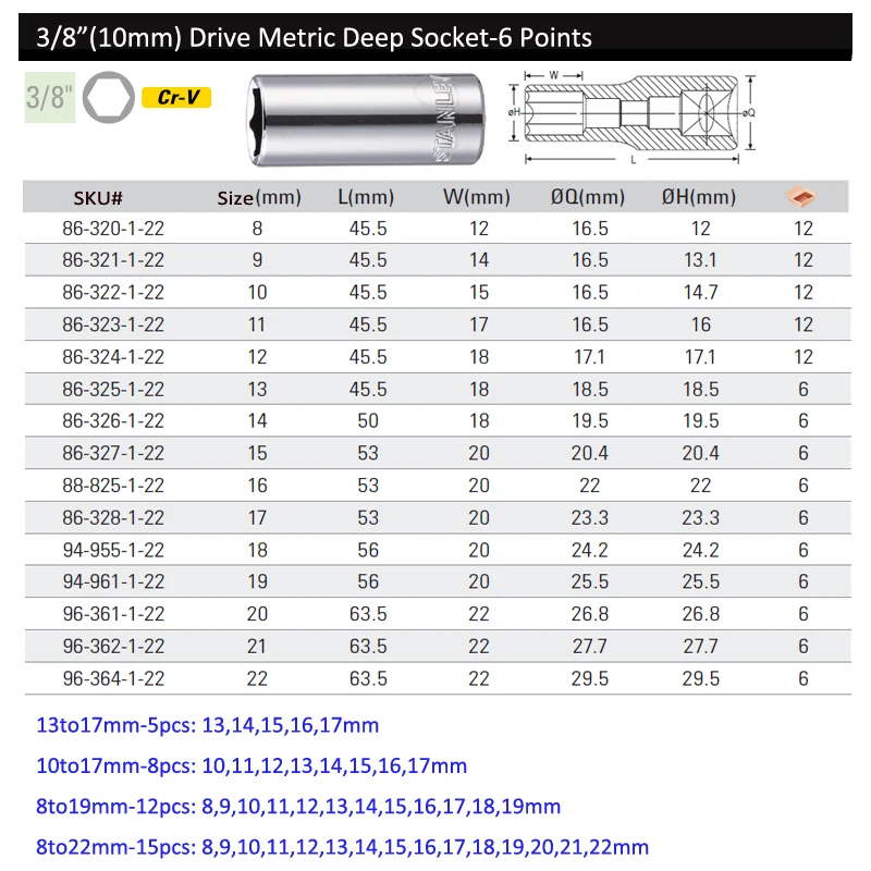 Stanley 1-Piece 6 point professional 3/8 dr. metric deep socket wrench 8mm 9m 10mm 11mm 12mm to 22mm torque socket driver tools