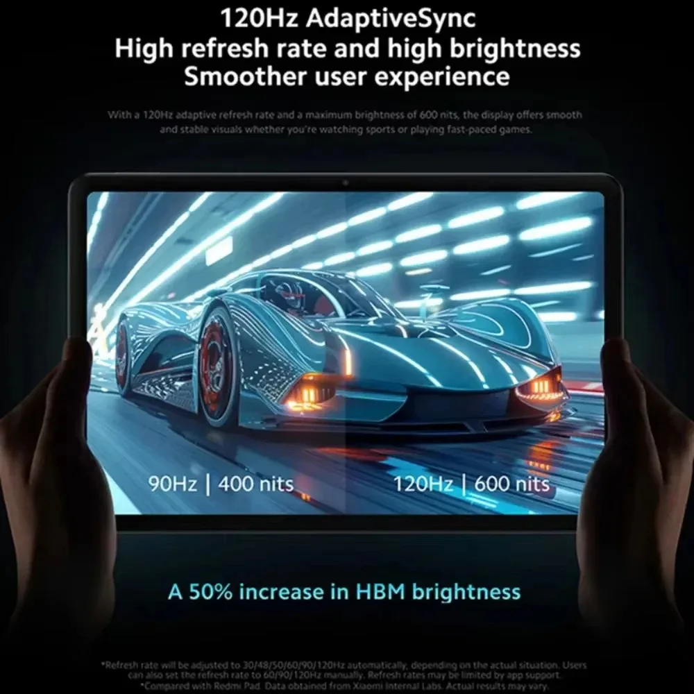 Xiaomi Redmi Pad Pro グローバル版 12.1インチ タブレット WIFI 120Hz 2.5Kディスプレイ Snapdragon ® 7S Gen 2 10000mAhバッテリー