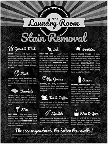 Tin speaking Fashionable Stain Removal Guide for Home Decorating Laundry Room, Sewing Room, Laundromat Iron Painting  Metal Tin 