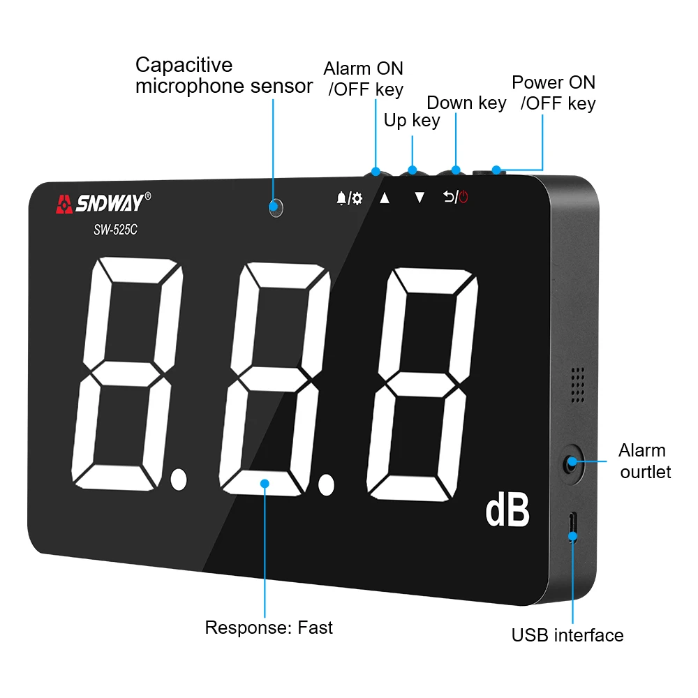 SNDWAY ścienny miernik poziom dźwięku 30-130 db cyfrowy miernik hałasu decybeli monitorujący hałas/miernik poziom dźwięku SW-525G
